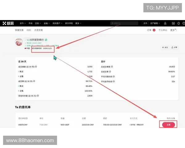 如何选择优质USDT游戏推广代理，助力盈利之路